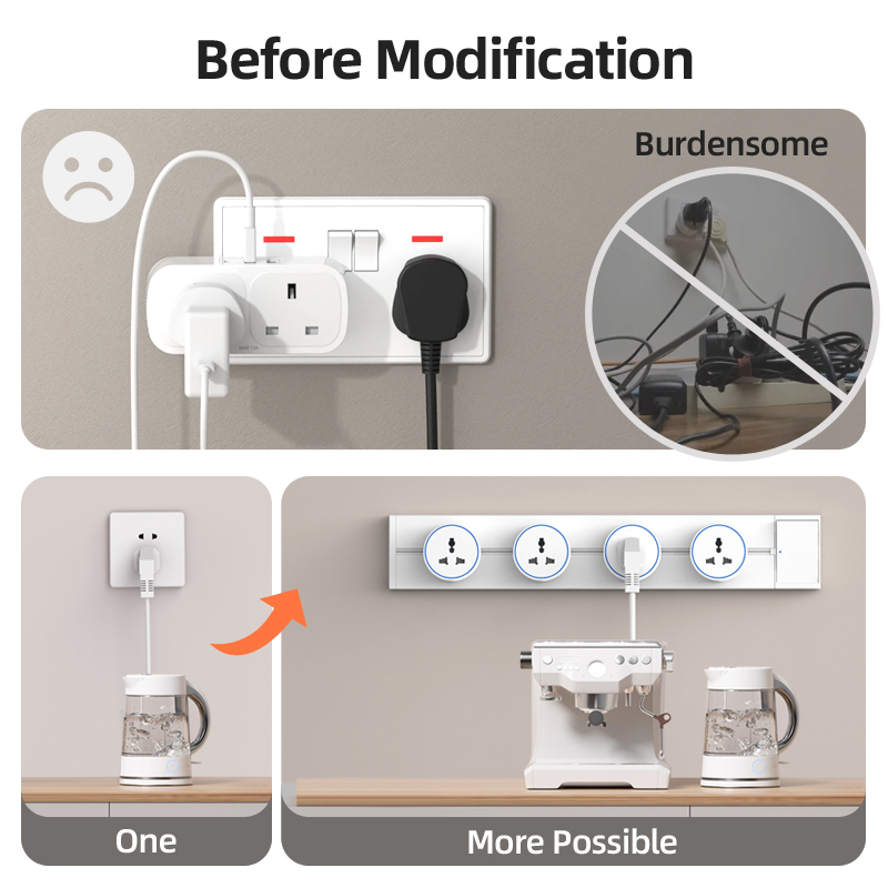Prise murale standard UE, Roya - Home Office In Uk avis et prix
